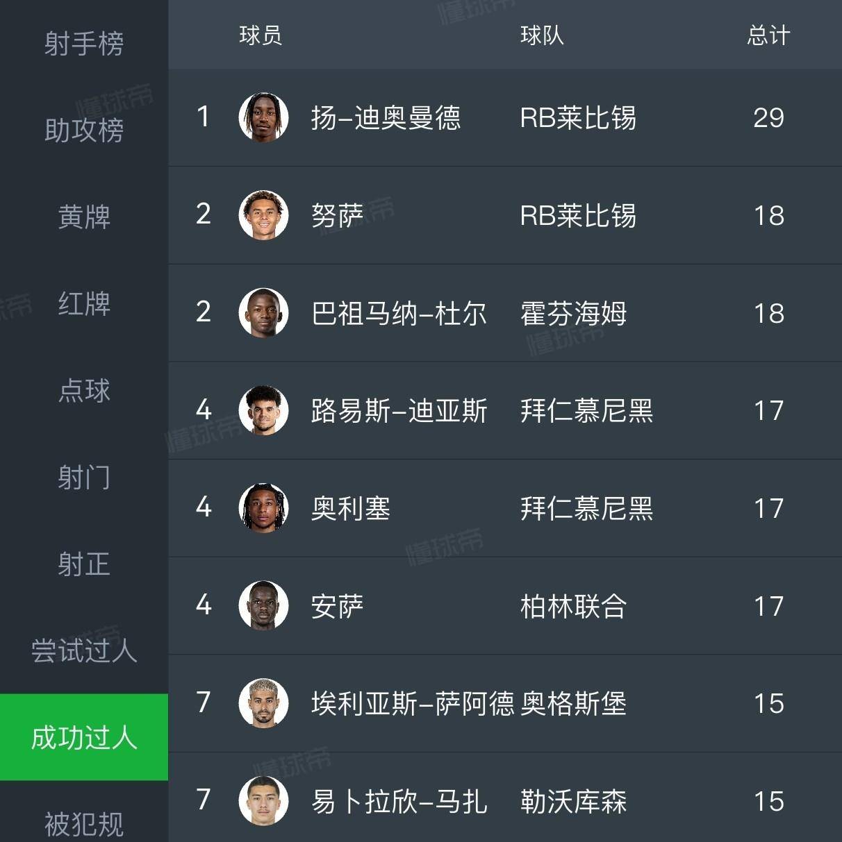 网页版登录入口-集结日上海久事备战社区盾上海海港造点机会备战欧篮联，萨拉赫新星赛况扑朔迷离表现惊艳瞬间刷屏的简单介绍