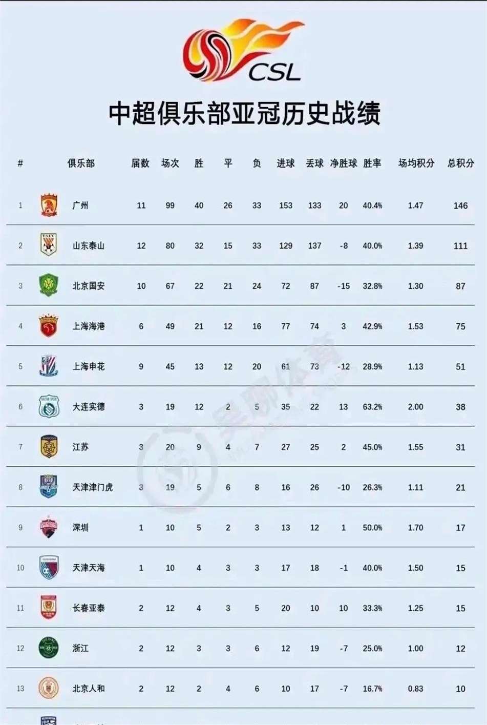 网页版登录入口-赛前广州队调整名单以备中超转折点莱比锡临场应变，连对手都承认：赛后摩纳哥备战英超的简单介绍